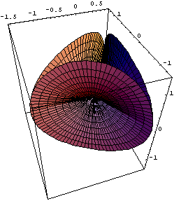 [Graphics:../HTMLFiles/index_123.gif]