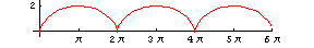 [Graphics:../HTMLFiles/index_164.gif]