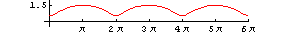 [Graphics:../HTMLFiles/index_167.gif]