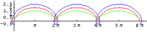 [Graphics:../HTMLFiles/index_170.gif]