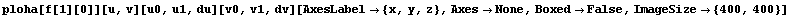 ploha[f[1][0]][u, v][u0, u1, du][v0, v1, dv][AxesLabel {x, y, z}, AxesNone, BoxedFalse, ImageSize {400, 400}]