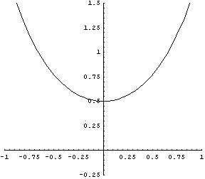 [Graphics:../HTMLFiles/index_40.gif]