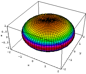 [Graphics:../HTMLFiles/index_115.gif]