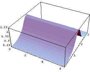 [Graphics:../HTMLFiles/index_119.gif]