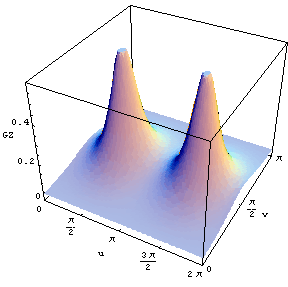 [Graphics:../HTMLFiles/index_137.gif]