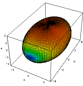 [Graphics:../HTMLFiles/index_141.gif]