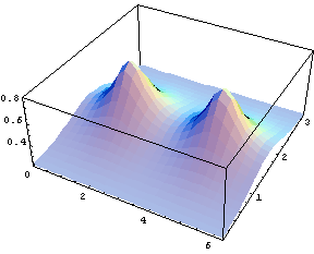 [Graphics:../HTMLFiles/index_145.gif]