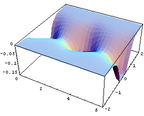 [Graphics:../HTMLFiles/index_163.gif]