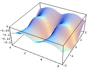 [Graphics:../HTMLFiles/index_171.gif]