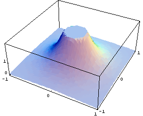 [Graphics:../HTMLFiles/index_189.gif]