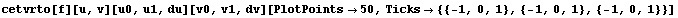cetvrto[f][u, v][u0, u1, du][v0, v1, dv][PlotPoints50, Ticks {{-1, 0, 1}, {-1, 0, 1}, {-1, 0, 1}}]