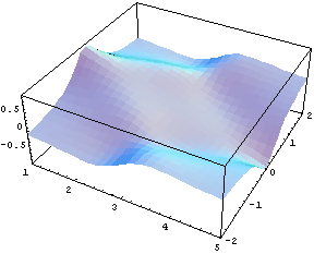 [Graphics:../HTMLFiles/index_223.gif]