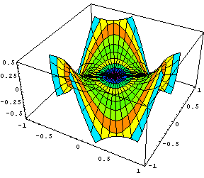 [Graphics:../HTMLFiles/index_245.gif]