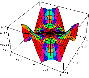 [Graphics:../HTMLFiles/index_253.gif]