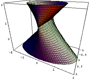 [Graphics:../HTMLFiles/index_263.gif]