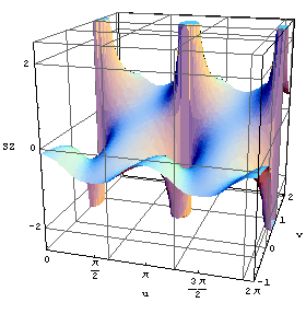 [Graphics:../HTMLFiles/index_275.gif]