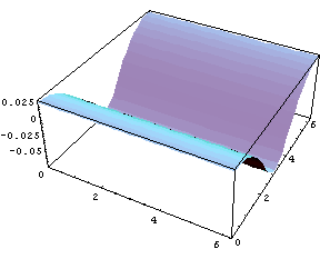 [Graphics:../HTMLFiles/index_293.gif]