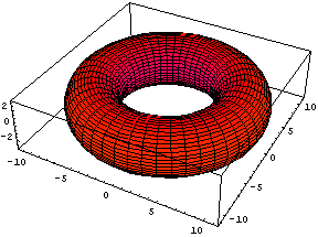[Graphics:../HTMLFiles/index_297.gif]