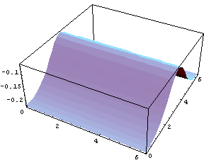 [Graphics:../HTMLFiles/index_301.gif]