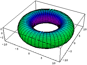 [Graphics:../HTMLFiles/index_305.gif]