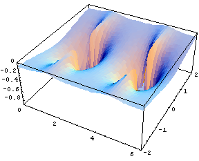 [Graphics:../HTMLFiles/index_319.gif]