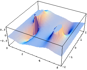 [Graphics:../HTMLFiles/index_329.gif]
