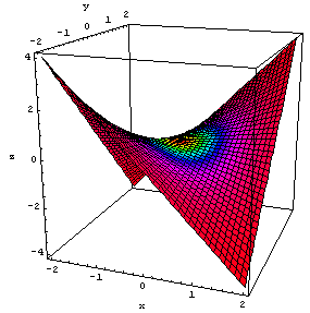[Graphics:../HTMLFiles/index_37.gif]