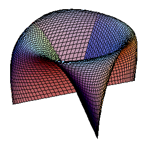 [Graphics:../HTMLFiles/index_397.gif]