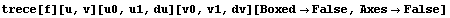 trece[f][u, v][u0, u1, du][v0, v1, dv][BoxedFalse, AxesFalse]