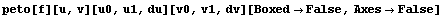 peto[f][u, v][u0, u1, du][v0, v1, dv][BoxedFalse, AxesFalse]