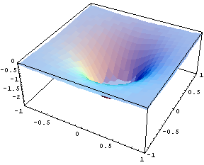 [Graphics:../HTMLFiles/index_59.gif]