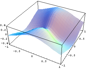 [Graphics:../HTMLFiles/index_67.gif]