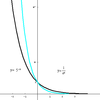 [Graphics:../HTMLFiles/elementarne1_18.gif]