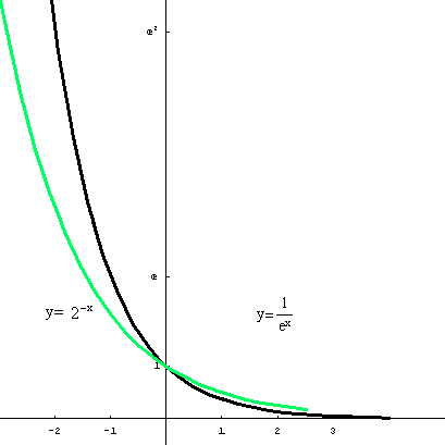 [Graphics:../HTMLFiles/elementarne1_19.gif]