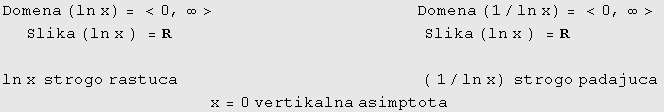 Domena (ln x) = <0, ∞>           ... nbsp;           x = 0 vertikalna asimptota 