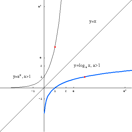 [Graphics:../HTMLFiles/elementarne1_28.gif]