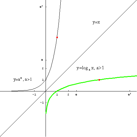[Graphics:../HTMLFiles/elementarne1_29.gif]