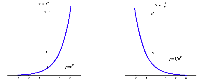 [Graphics:../HTMLFiles/elementarne1_3.gif]