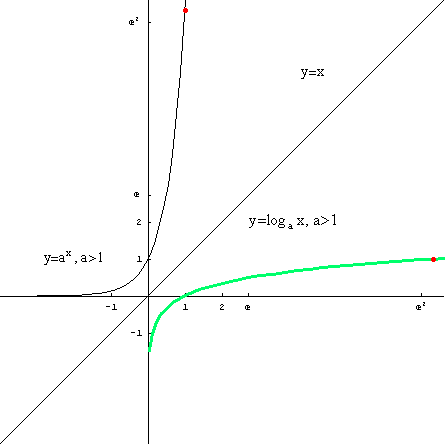 [Graphics:../HTMLFiles/elementarne1_32.gif]