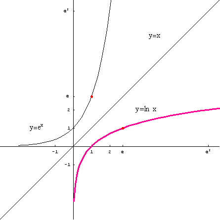[Graphics:../HTMLFiles/elementarne1_33.gif]