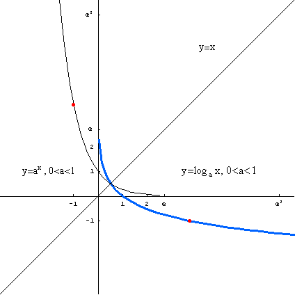 [Graphics:../HTMLFiles/elementarne1_38.gif]