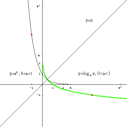 [Graphics:../HTMLFiles/elementarne1_39.gif]