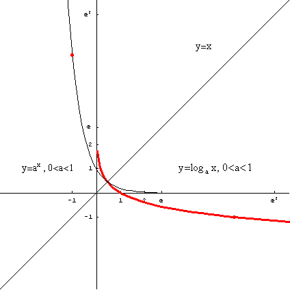[Graphics:../HTMLFiles/elementarne1_40.gif]