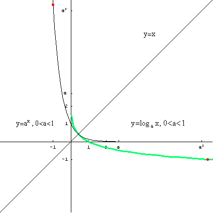 [Graphics:../HTMLFiles/elementarne1_42.gif]