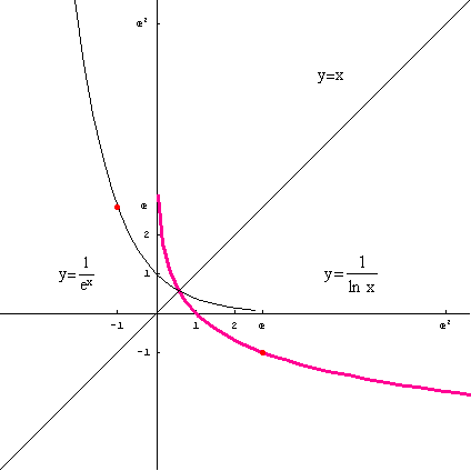 [Graphics:../HTMLFiles/elementarne1_43.gif]