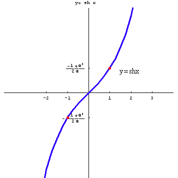 [Graphics:../HTMLFiles/elementarne1_47.gif]
