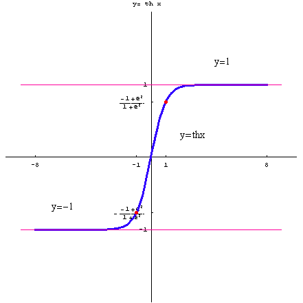 [Graphics:../HTMLFiles/elementarne1_55.gif]