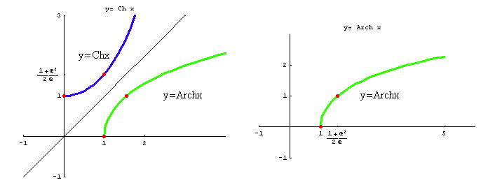 [Graphics:../HTMLFiles/elementarne1_67.gif]