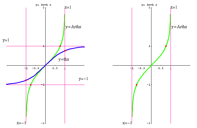 [Graphics:../HTMLFiles/elementarne1_71.gif]