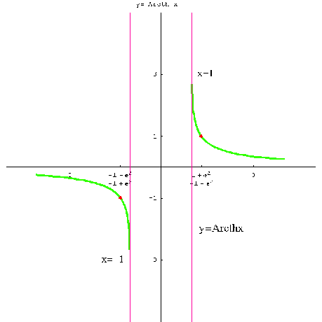 [Graphics:../HTMLFiles/elementarne1_77.gif]